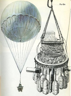 air balloon ballast